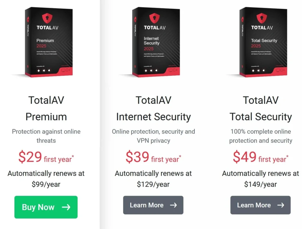 Malwarebytes Premium أداة إزالة البرمجيات الضارة – يمن كود Malwarebytes أفضل أداة إزالة فيروسات 2025 يمن كود