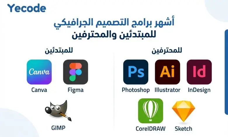 أشهر برامج التصميم الجرافيكي للمبتدئين والمحترفين