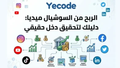 الربح من السوشيال ميديا 2026: دليلك لتحقيق دخل حقيقي 21 طرق الربح من السوشيال ميديا – فيسبوك، تويتر، تيك توك، إنستجرام – يمن كود