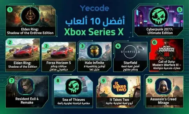 أفضل 10 ألعاب Xbox Series X - ألعاب Xbox Series X عبر Game Pass