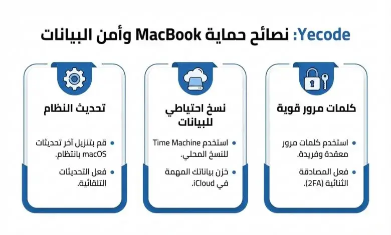 أدوات حماية إضافية وأمان لاجهزه الماك من الفيروسات
