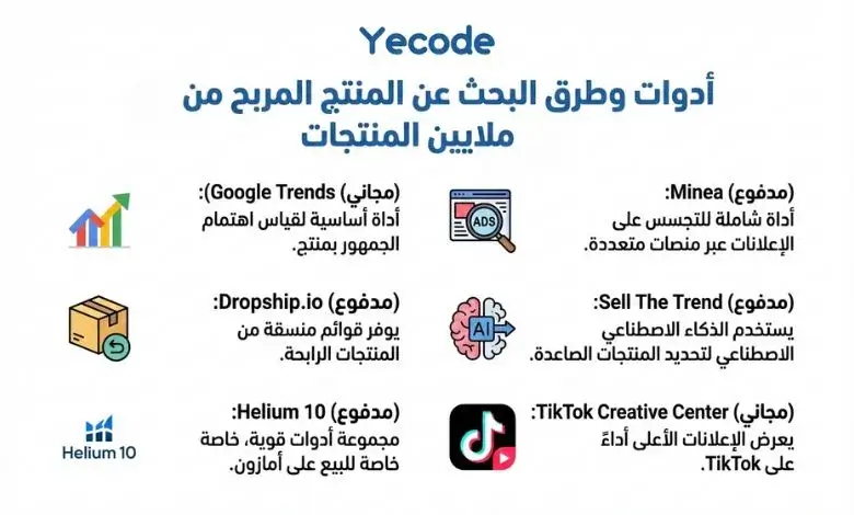 أدوات وطرق البحث عن المنتج المربح من بين ملايين المنتجات - ازاي اعرف المنتج الرابح؟
