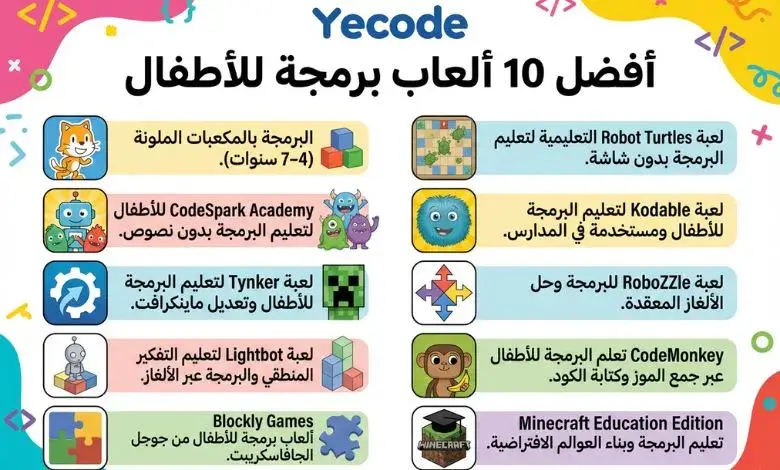 أفضل 10 ألعاب برمجة للأطفال - يمن كود