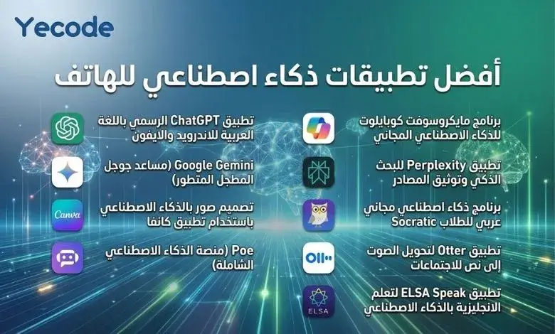 أفضل 10 تطبيقات الذكاء الاصطناعي للهاتف أفضل 10 تطبيقات الذكاء الاصطناعي للهاتف