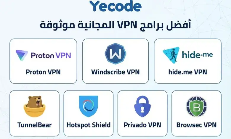 أفضل برامج VPN المجانية موثوقة أفضل برامج VPN المجانية موثوقة