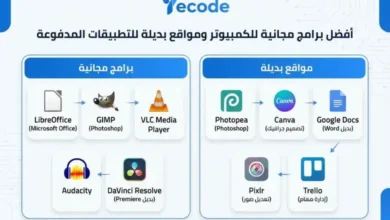 أفضل برامج مجانية للكمبيوتر ومواقع بديلة للتطبيقات المدفوعة في 2026 31 أفضل برامج مجانية للكمبيوتر ومواقع بديلة للتطبيقات المدفوعة