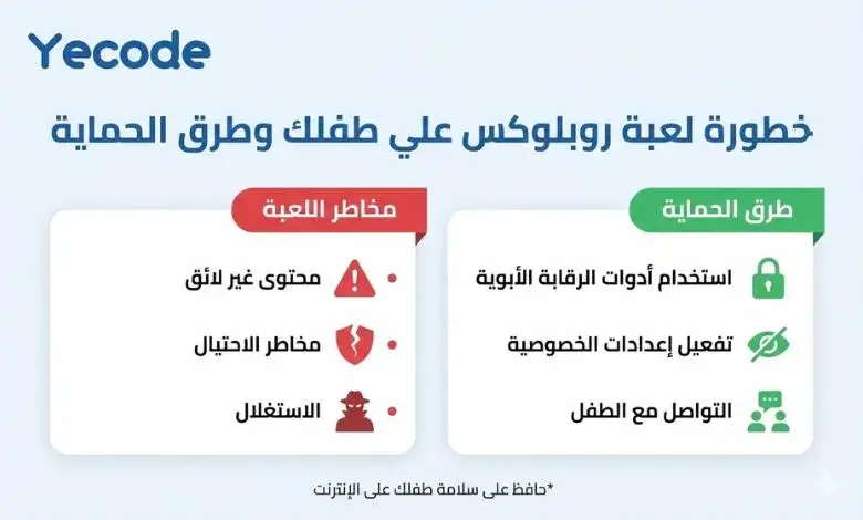 خطورة لعبة روبلوكس و حلولها