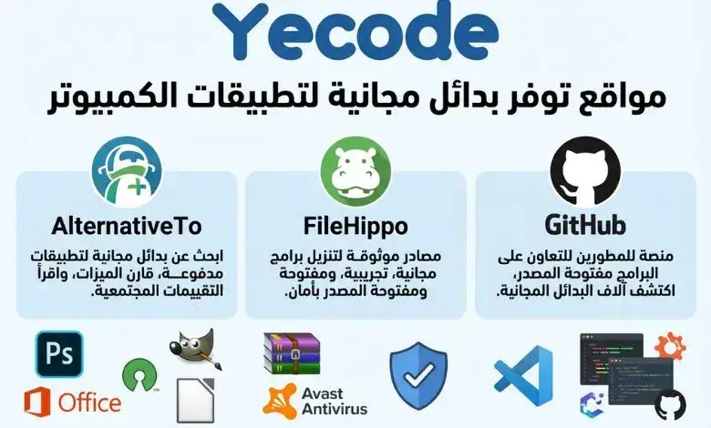 مواقع بديلة للتطبيقات المدفوعة مواقع بديلة للتطبيقات المدفوعة