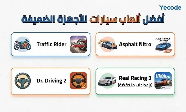 أفضل ألعاب سيارات للأجهزة الضعيفة - سباقات سيارات ممتعة أفضل ألعاب سيارات للأجهزة الضعيفة - سباقات سيارات ممتعة