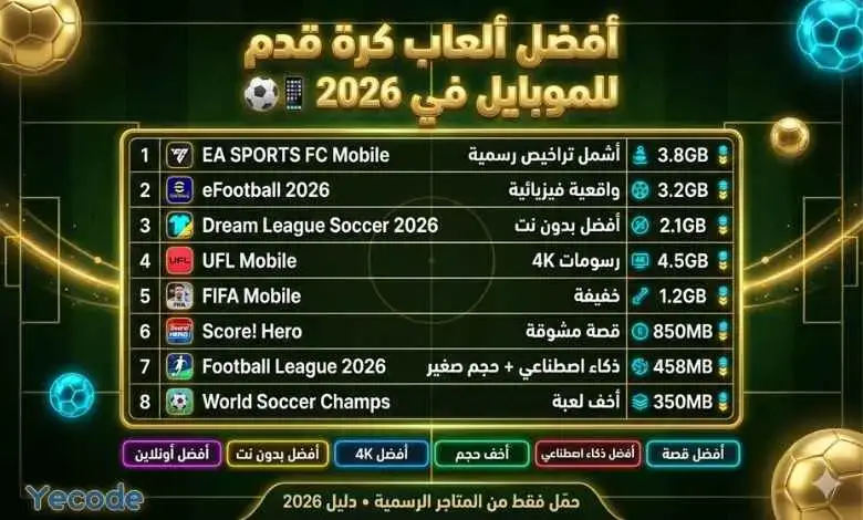 أفضل ألعاب كرة قدم للموبايل في 2026 - تحميل ألعاب كرة القدم أفضل ألعاب كرة قدم للموبايل في 2026 - تحميل ألعاب كرة القدم