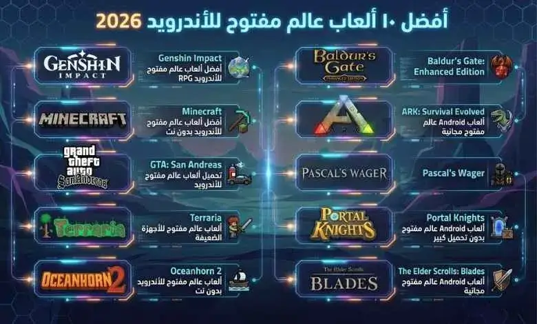 أفضل ١٠ ألعاب عالم مفتوح للأندرويد - تحميل ألعاب عالم مفتوح للأندرويد