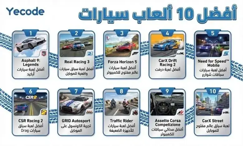 أفضل 10 ألعاب سيارات - ألعاب سباق سيارات واقعية للاندرويد و الكمبيوتر أفضل 10 ألعاب سيارات - ألعاب سباق سيارات واقعية للاندرويد و الكمبيوتر