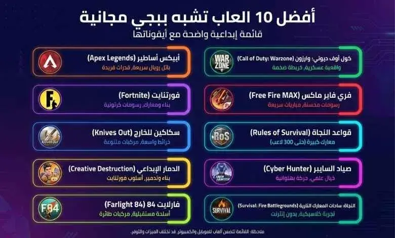 أفضل 10 العاب تشبه ببجي ببلاش - ألعاب تشبه PUBG 