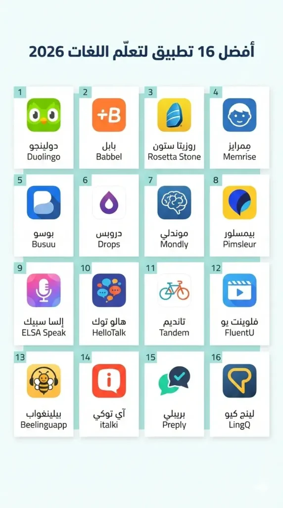 تطبيقات تعلم اللغات بدون إنترنت - تطبيقات لتعلم أكثر من لغة تطبيقات تعلم اللغات بدون إنترنت - تطبيقات لتعلم أكثر من لغة