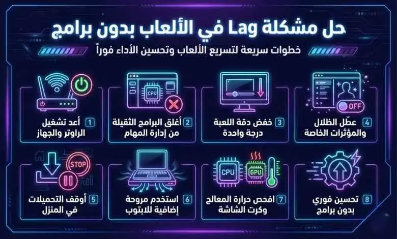 حل مشكلة lag في الألعاب بدون برامج حل مشكلة lag في الألعاب بدون برامج