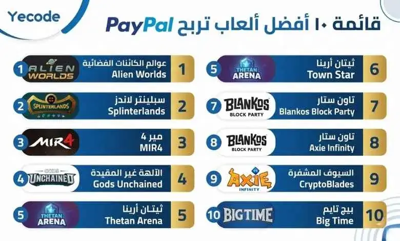 أفضل ألعاب تربح PayPal